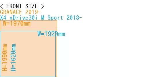 #GRANACE 2019- + X4 xDrive30i M Sport 2018-